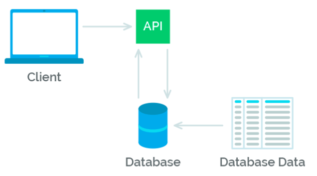 lab-8-infrastructure